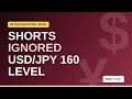 Intervention Risk What Traders Must Watch Now