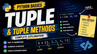 Python Tuples Explained Tuple Methods Operations Lecture 7