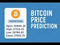 Bitcoin Price Prediction Using LSTM and MultiOutput Regression Models with Flask