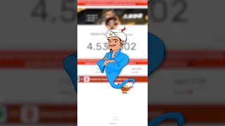 سألت المارد الأزرق هوا يعرف عبده ماندو ولا لاء 