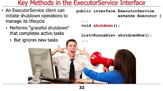 The Java ExecutorService Key Methods