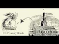 Decoding the US Market