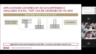 PROFIS Engineering Webinar Part 1 - Design Methods for post installed rebar