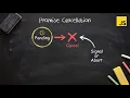 Q3 Sirf Theory Nahi Real Scenario - How to Cancel API Requests in JavaScript