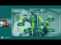 Explore The Latest CIMPLICITY SCADA Software