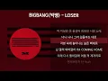 BIGBANG(빅뱅) - LOSER [가사/Lyrics]