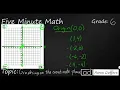 6th Grade Math Graphing on the Coordinate Plane