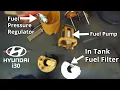 Hyundai In Tank Fuel Filter Replacement - Step By Step DIY