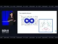 Beyond Monitoring The Rise of Data Observability