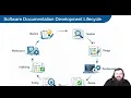 AI Prompting for technical writers