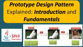Prototype Design Pattern Explained Introduction and Fundamentals