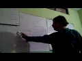 Ned past paper solution synonym