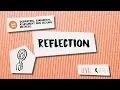 How to Organise Reflection in Learning 4 Different Reflection Methods