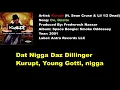Kurupt - On, Onsite (Lyrics)