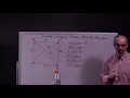 TSPs Brute Force Algorithm