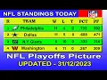 NFL playoffs picture NFL standings 2023 nfl standings today 2023
