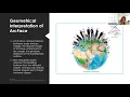 ArcFace - Daniela Gingold