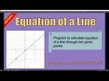 Equation of Line in Slope Intercept Form Python Program