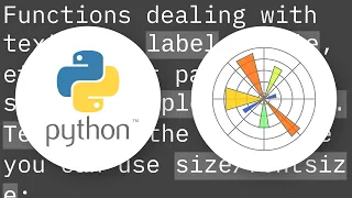 How do I set the figure title and axes labels font size