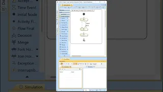 Object Flow SysML Activity Diagram