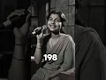 Download Lagu Alka yagnik biography #alkayagnik #alkayagniksong