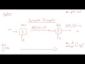 Symmetric Encryption