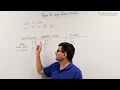 11 Power Set using Bitwise