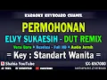 Download Lagu PERMOHONAN KARAOKE ELVY SUKAESIH - LIRIK