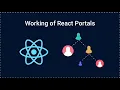 React portal explained What is React Portal