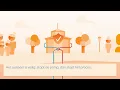 Download Lagu Wat zie je van aardwarmte aan de oppervlakte