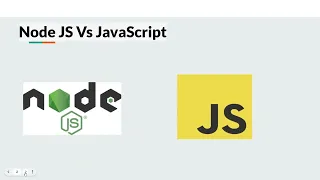 Node js Basics Introduction Installation and Your First Hello World program