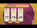 Your Day to Day Forecast for Friday October 10 2025 Day to Day with Mariah