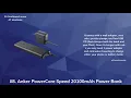 Best power banks according to Reddit