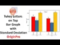 How to Add Tukey Letters on Top of a Bar Graph with Standard Deviations OriginPro