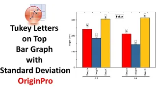 How to Add Tukey Letters on Top of a Bar Graph with Standard Deviations OriginPro