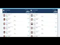 Winning GPP NHL DFS Lineup Breakdown on Fanduel for 2019 Strategy