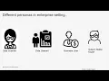 KDD 2020 Lecture Style Tutorials Overview and Importance of Data Quality-Part 1