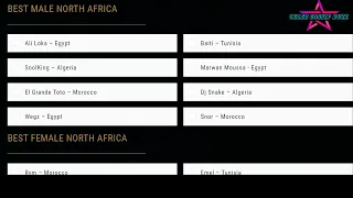 afrimma 2022 the 9th edition full nominees list
