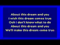 Daft Punk  - Digital Love (karaoke)