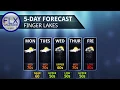 June 17-18 2017 Finger Lakes Weekend Weather Forecast
