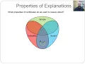Explainable Multi-Agent Path Finding - AAMAS 2020 Presentation