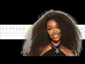 SZA - Blind Easy Guitar Tabs Tutorial