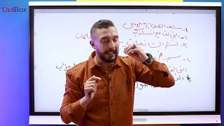 شرح الدرس الرابع في الوحدة الأولي تاريخ 2ث الأخطار التي واجهت الدولة الإسلامية 