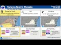 VA State Weather Briefing 26