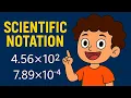 Scientific Notation Made Simple Master Big Small Numbers