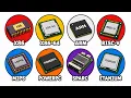 The Hidden Advantage of Every CPU Architecture Explained in 12 Minutes
