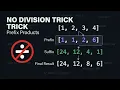Why Prefix Products Beat Division on LeetCode Interviews