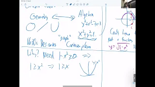 Lecture 2 Calculus 1 Rutgers Math 151 Prof Kontorovich 2022