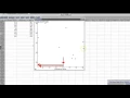 Scatter plots using statcrunch