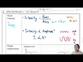 7 1d Wave Intensity and Amplitude I A AS Waves Cambridge A Level Physics